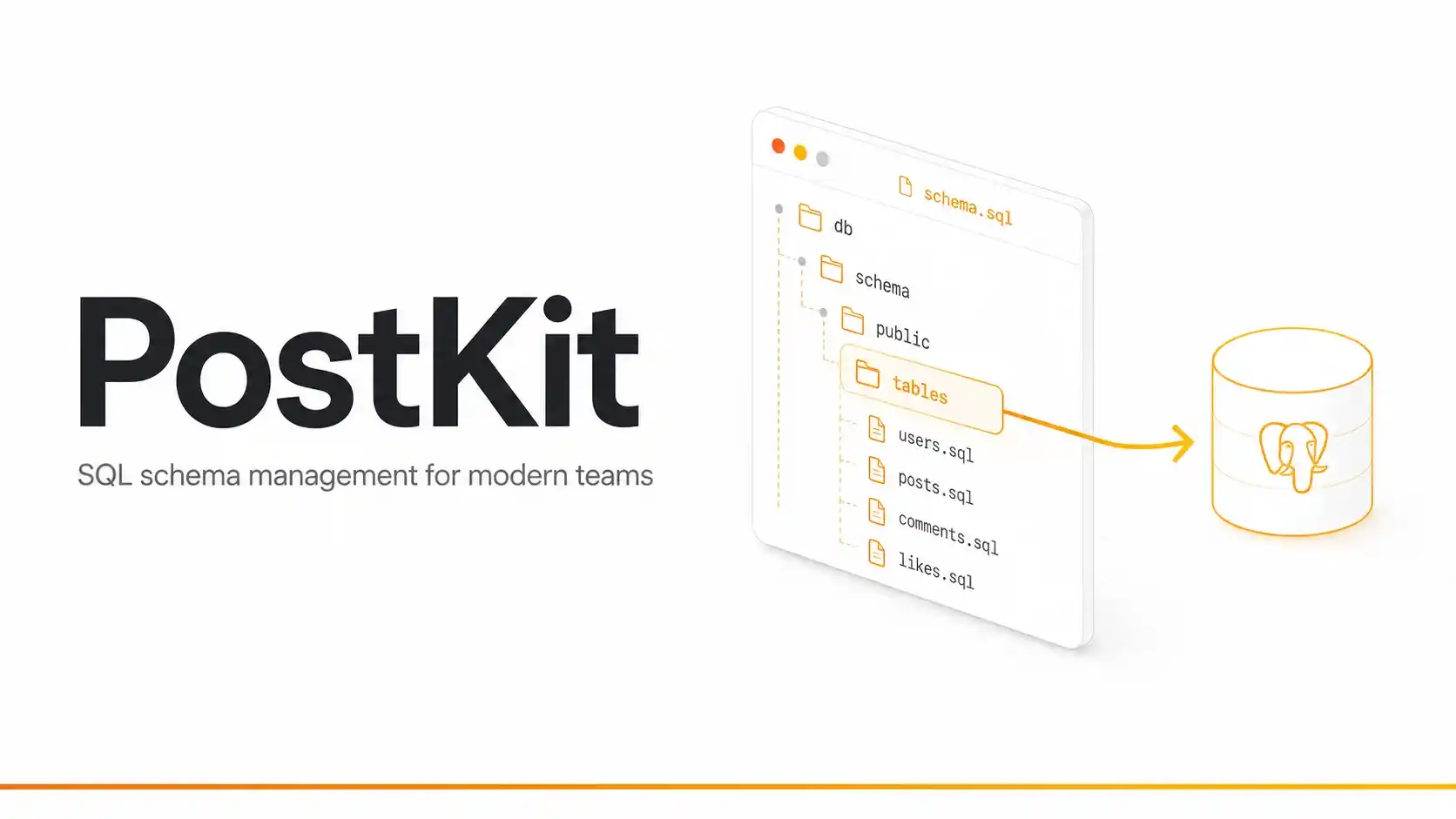 PostKit DB Module — SQL schema management for modern teams